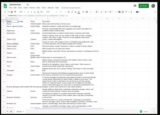 Hàm IMPORTHTML lấy dữ liệu từ web